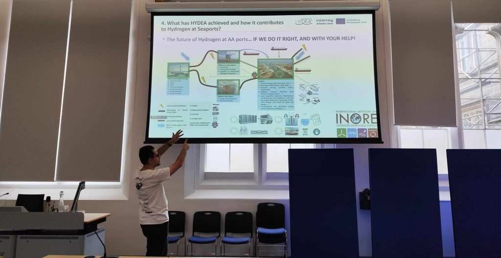 INORE Symposium – Hydea